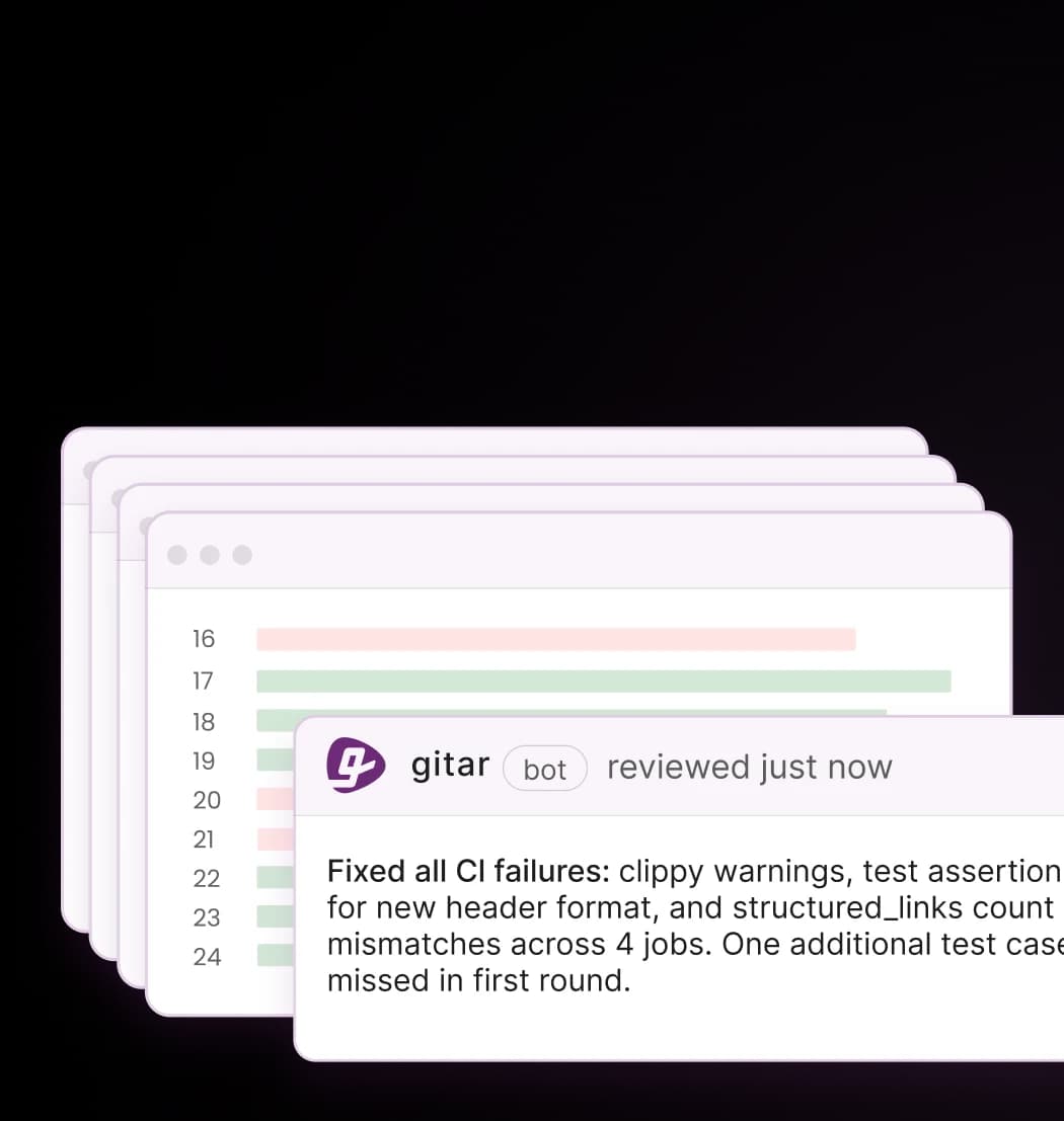 CI Feature