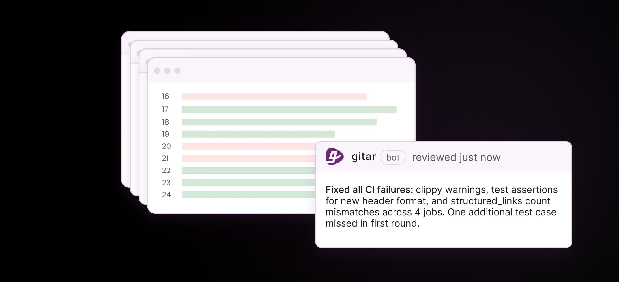 CI Feature