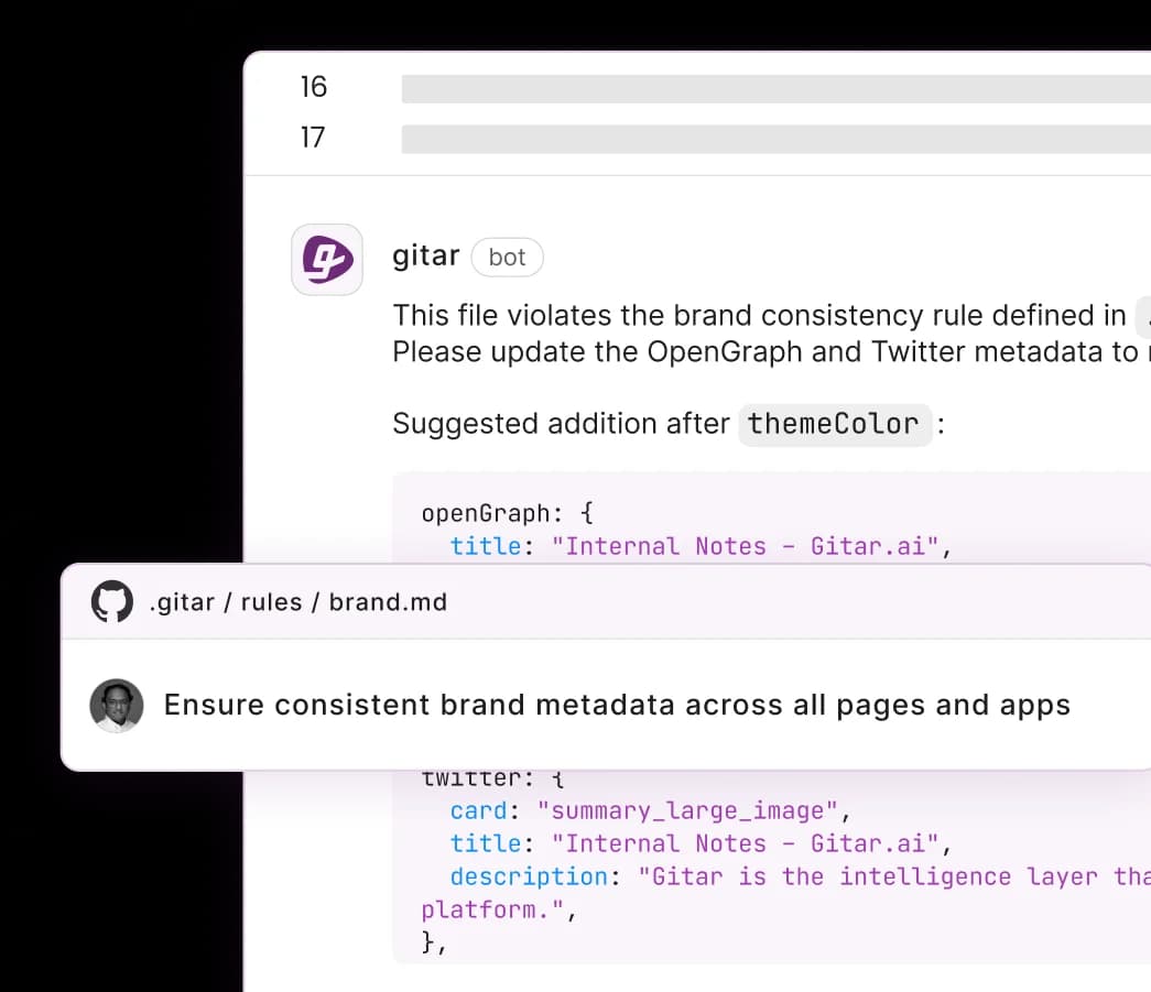 CI Feature
