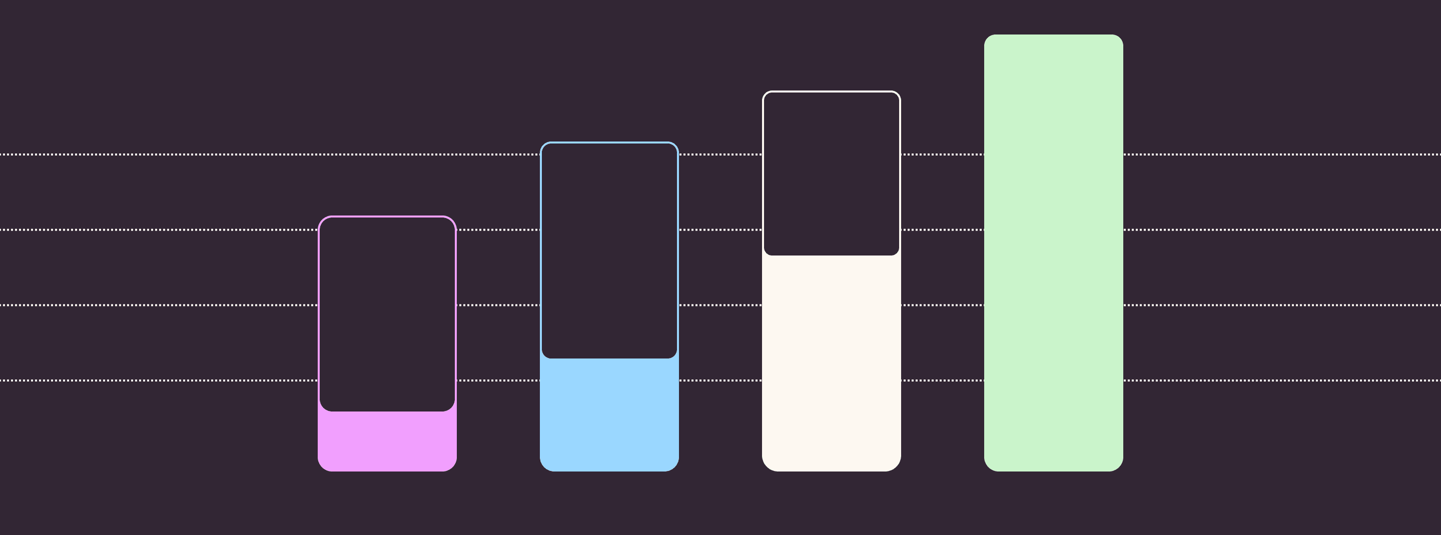 Automated Refactoring at Scale