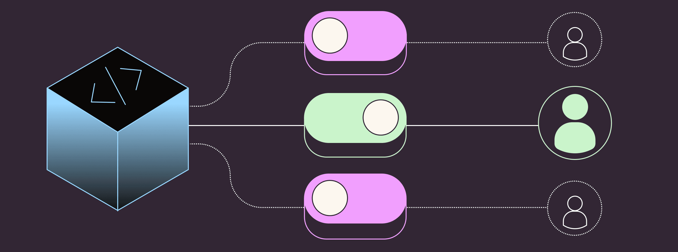 More Feature Flags, Less Tech Debt