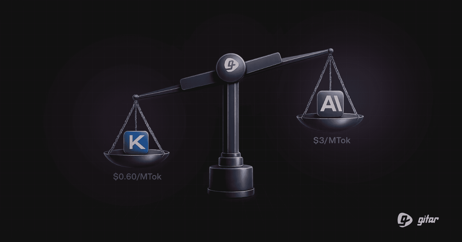 We switched to a 5x cheaper LLM. Our costs went up.